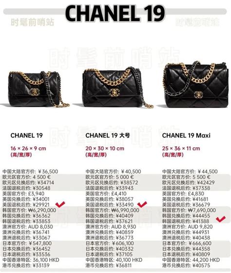 chanel 價錢 2020|本季新品 .